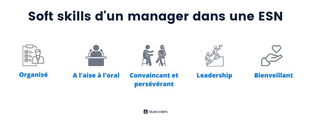 Soft skills of a great manager