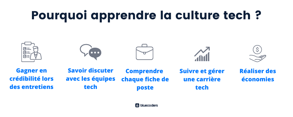 Why learn the tech culture as a recruiter?
