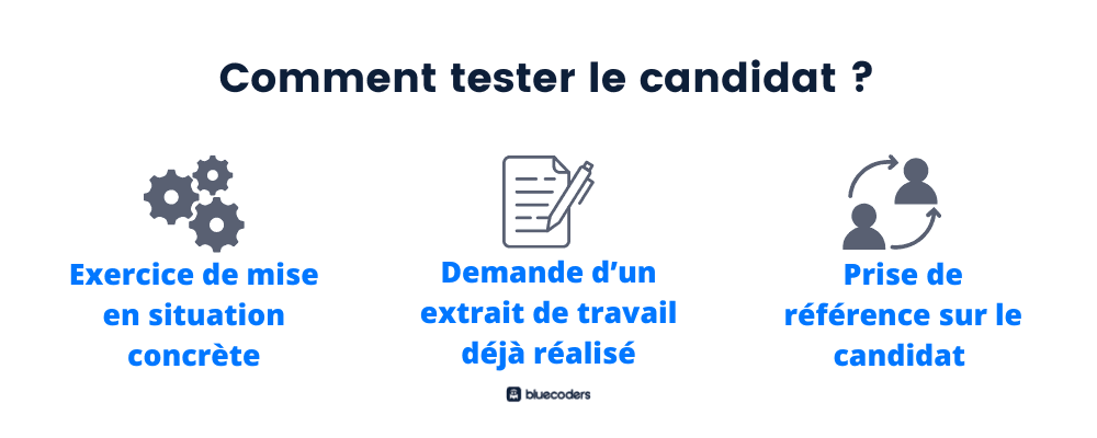 How to test your candidate