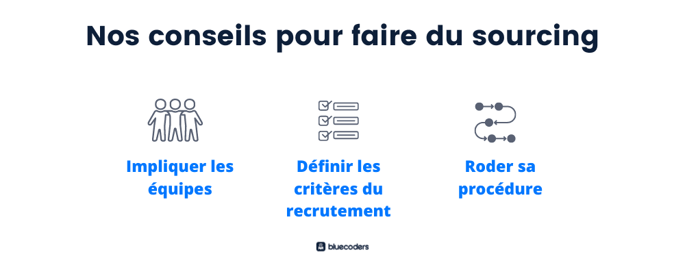 Our advice for sourcing