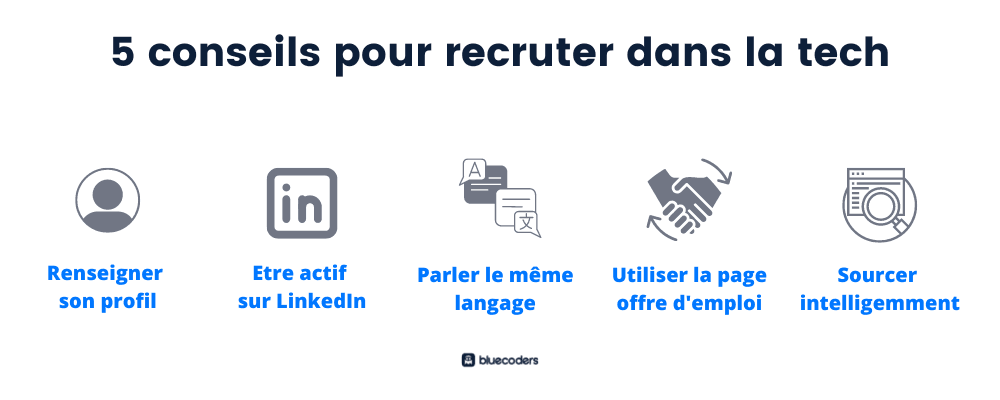 5 tips to recruit in tech