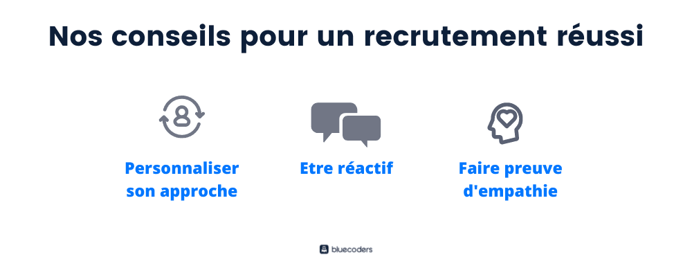Our tips to better understand candidates' needs