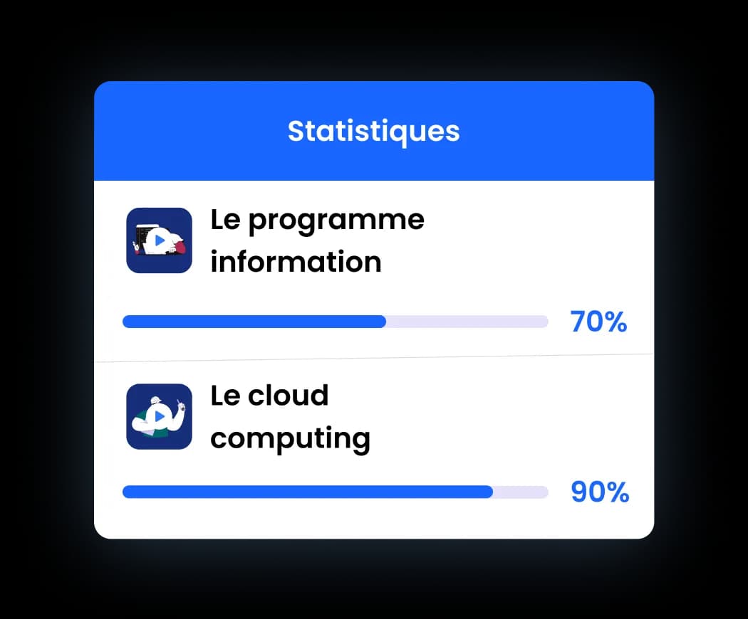 Statistiques formation recrutement tech